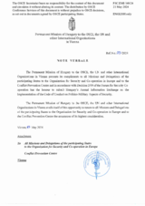 Response by the Delegation of Hungary to the Questionnaire on the Code of Conduct on Politico-Military Aspects of Security