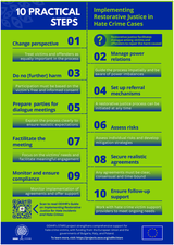 Implementing Restorative Justice in Hate Crime Cases
