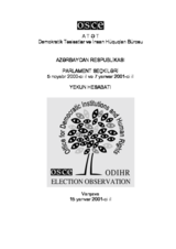 Azerbaijan, Parliamentary Elections, 5 November 2000 and 7 January 2001: Final Report (Azerbaijani)