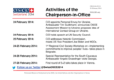 Report on the activities of the Chairperson-in-Office